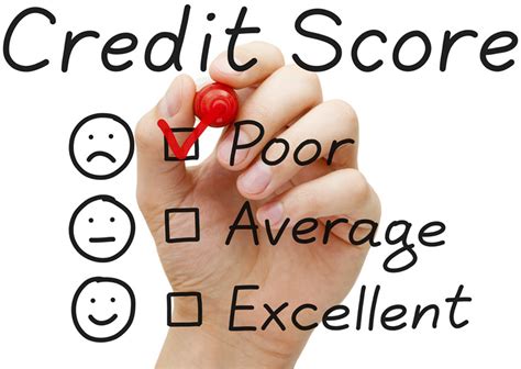poor credit score loan calculator