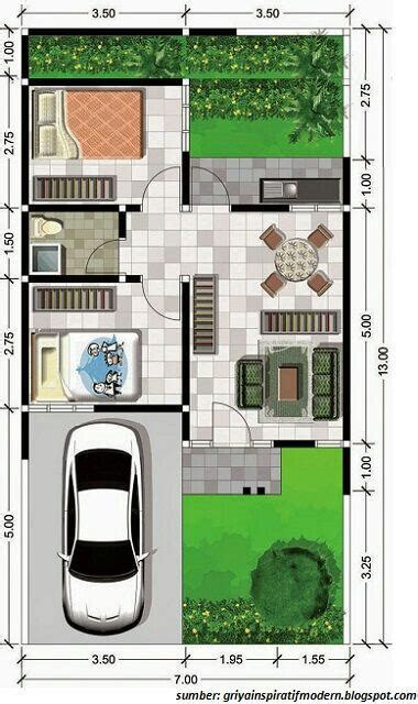 Mas bisa minta dibuatin denah rumah 9x10 berserta estimasi biaya. Standard Room Sizes For Plan Development - Engineering ...