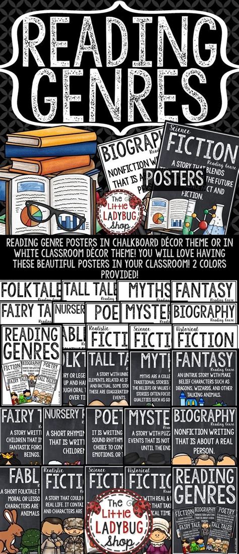 Reading Genre Posters Classroom Library Decor Ela Back To School