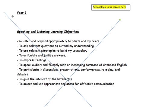 English National Curriculum Learning Objectives All On One Sheet 1 Per