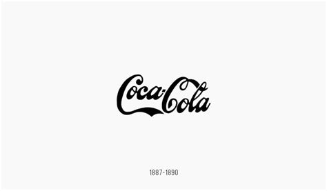 Coca Cola Logo Design History Meaning And Evolution T