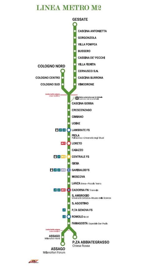 Milan Metro Maps Lines And How To Get Around Underground