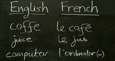 19 Untranslatable French Words You Need To Learn Optilingo