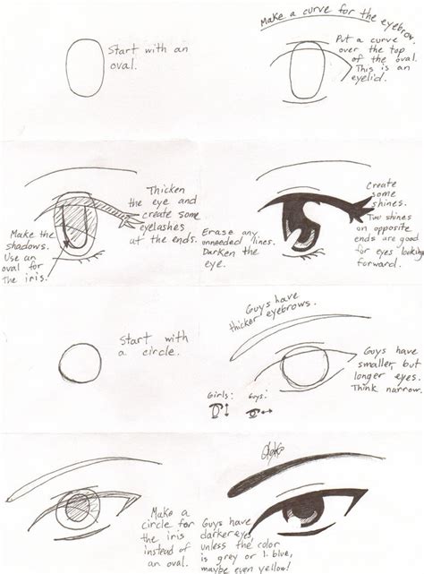 How To Draw Manga Eyes By Kaiyaotaku1 On Deviantart