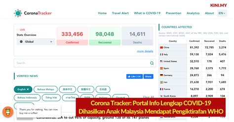 Terdiri dari praktisi kesehatan, akademisi & profesional. Corona Tracker: Portal Info Lengkap COVID-19 Dihasilkan ...