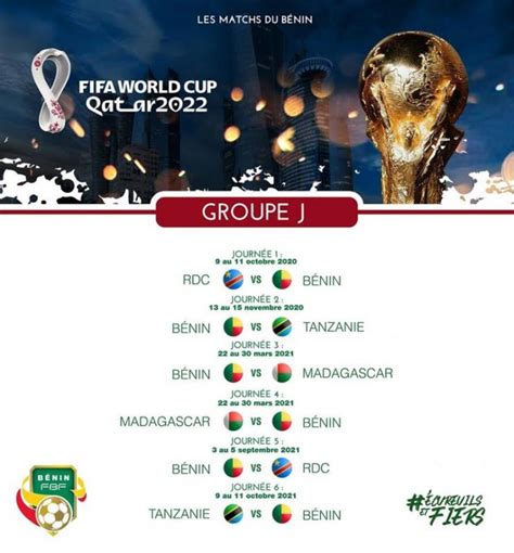 Qualification Coupe Du Monde 2022 Afrique Mondial 2022 3 Choses A All