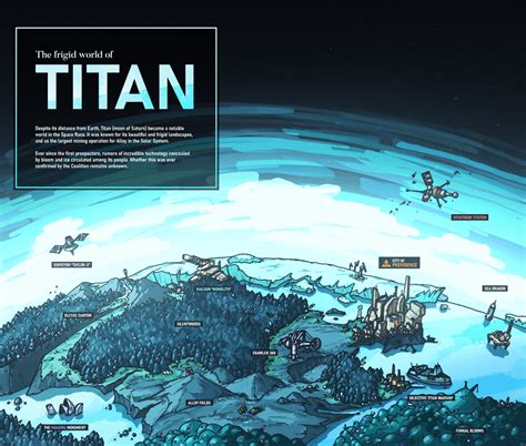 Map Of Titan The Frigid Moon Of Saturn Worldbuilding