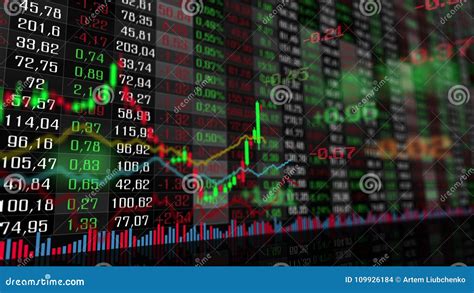Bar Graph Of Stock Exchange Market Indices Stock Footage Video Of