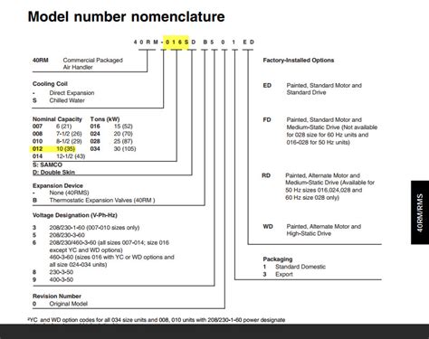 Carrier Model Nomenclature Chart 48tm