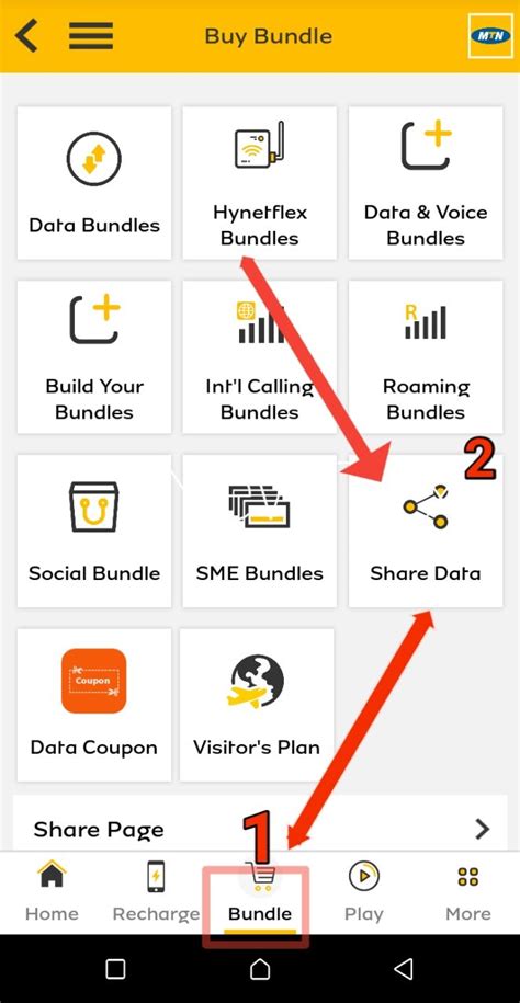 How To Share Data On Mtn Nigeria And South Africa Techafresh