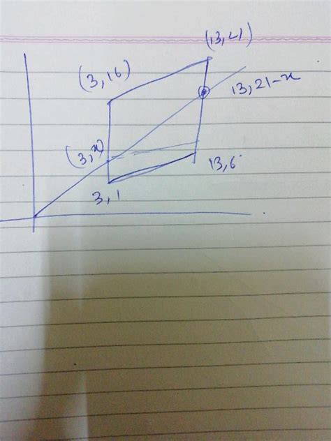 The Three Vertices Of A Parallelogram Abcd Taken In Order Are A1 2