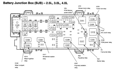 2001 Ford Ranger Xlt Fuse Box Schematic Diagram