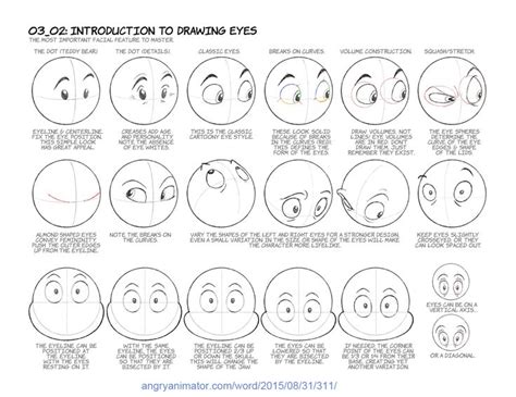5 Steps To Draw A Cartoon Character How To Draw A Cartoon Characters In
