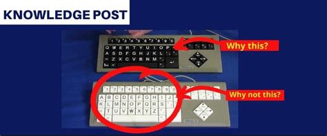 If you hit two keys that are next to each other on a mechanical typewriter simultaneously or in quick succession they lock up and the typewriter can even get damaged. KNOW WHY "ABCD" KEYBOARD IS NOT USED