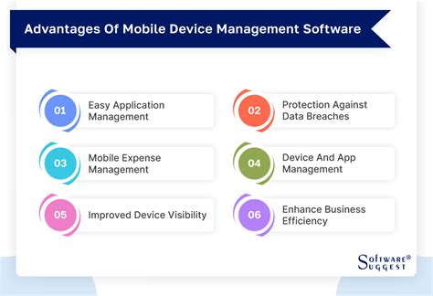 20 Mobile Device Management Mdm Software In 2023