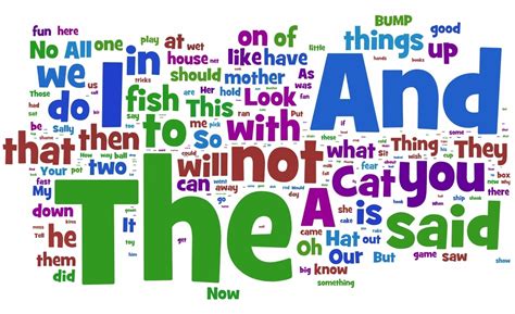 Most of us have probably found ourselves stumbling across such musings at some point in our life. Fun Facts about Words | Information In