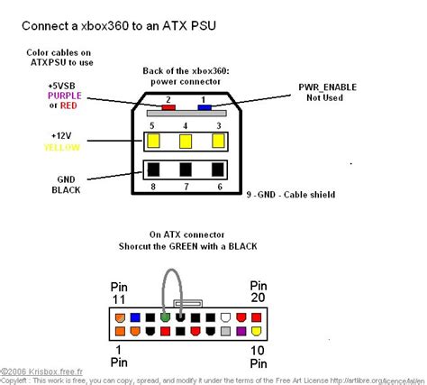 The Wiring Diagram For An Atx Power Box With Two Different Colors And