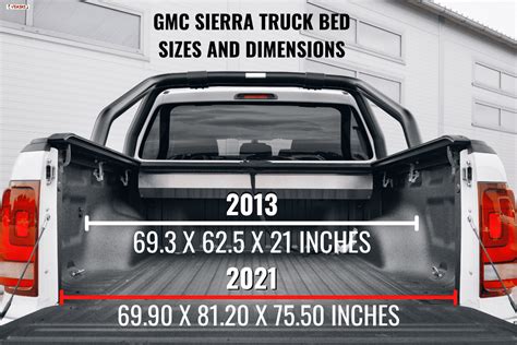 Gmc Sierra Truck Bed Size And Dimensions