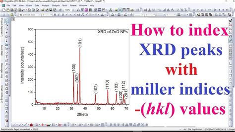 How To Index Xrd Peaks With Miller Indices Hkl Youtube
