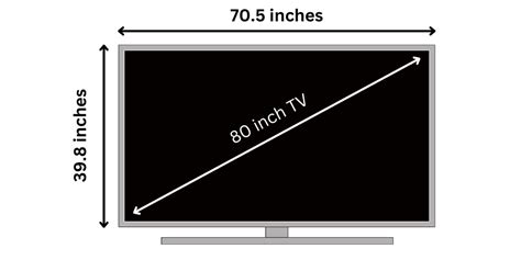 Tv Dimensions Measurements Size Guide Designing Idea 55 Off