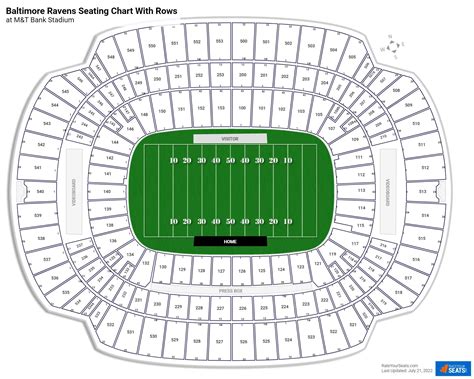 Us Bank Stadium Interactive Seating Chart