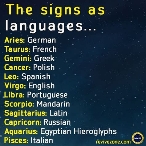 Zodiac Signs As Languages Aries Taurus Gemini Cancer Leo Virgo