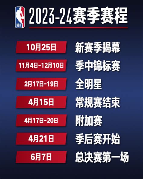 2023 2024赛季nba赛程公布 常规赛10月25日打响腾讯新闻