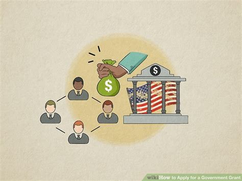 9 Ways To Apply For A Government Grant Wikihow