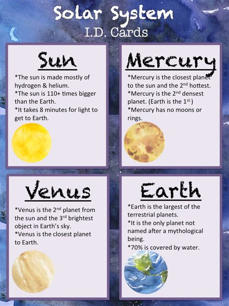 Printable Solar System Id Flash Cards Instant Download Educational