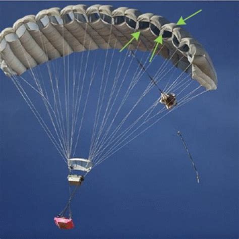 Ram Air Parachute Side View During Flight Adapted From Airborne