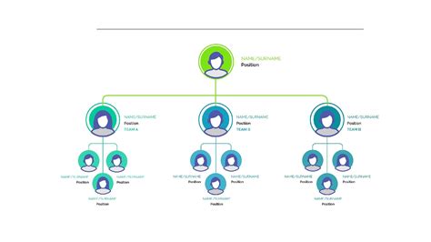 Drifting Editor persona flat organizational structure Destin căsuță Viciu