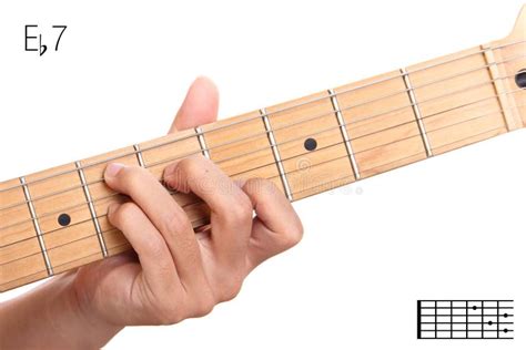 E Flat Dominant Seventh Guitar Chord Tutorial Stock Photo Image Of