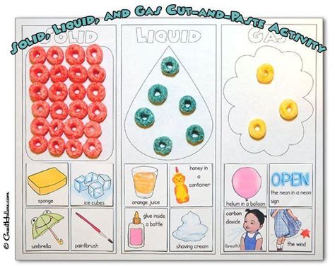 Solids, Liquids, and Gases - Printable Activity #activity #gases # ...