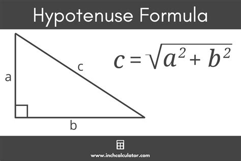Hypotenuse Calculator Six Hypotenuse Formulas Inch Calculator