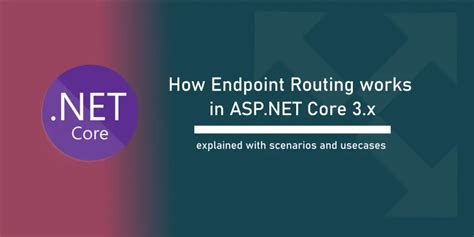 Endpoint Routing In Asp Net Core Simplified