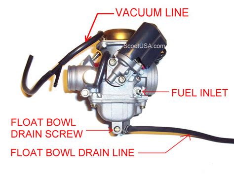 Gy Carburetor Vacuum Line Diagram