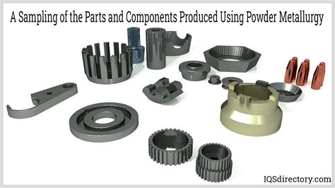 Powder Metallurgy What Is It Processes Parts Metals Used
