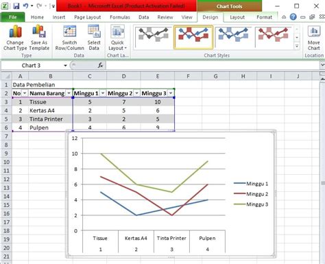 Cara Membuat Grafik Lebih Dari Di Excel Warga Co Id