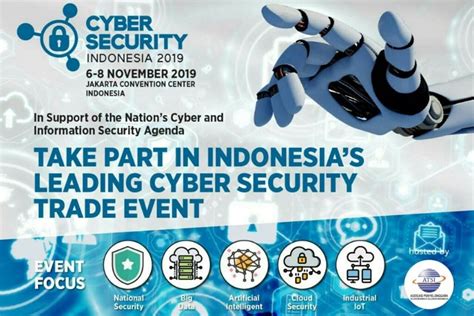 Cyber Security Indonesia Csi 2019 Atsi