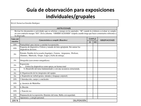 Nueva Guía Para Exposiciones By Material Didactico Issuu