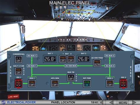 Aviation Legislation Airbus A320 Series Electrical System
