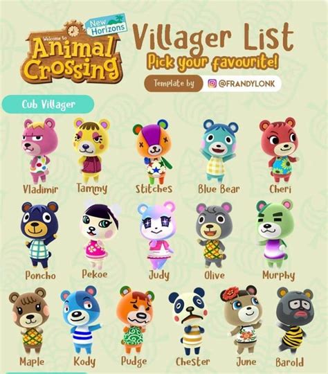 Pin By Rlk Crafts On Woah In 2020 Animal Crossing Animal Crossing