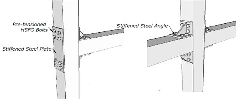 Beam Column Connection System Using Steel Angle Steel Plate And Hsfg