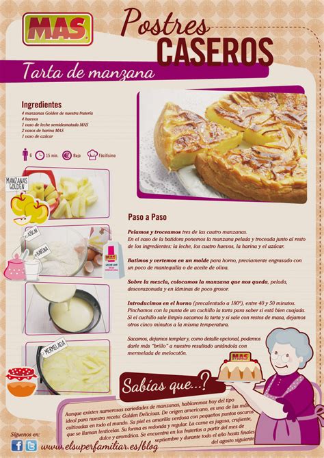 La gran variedad de recetas de postres implica que podemos elegir dulces para los más golosos, pero también recetas sanas y ligeras de postres para niños con ingredientes sencillos y con nutrientes y. Sin excusas para cocinar: Postres - Taringa!