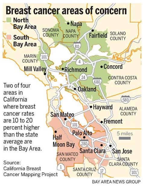 Breast Cancer Rates Higher Than Average In Parts Of Bay Area Counties