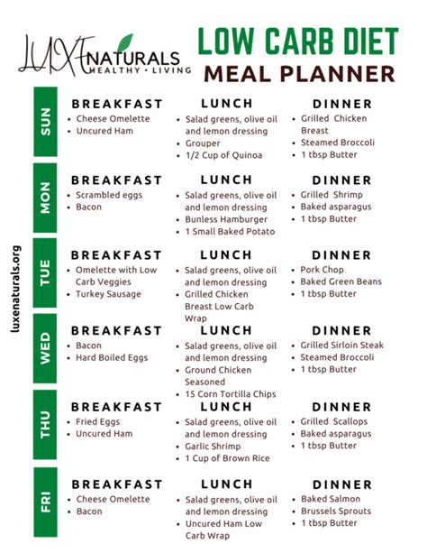 Low Carb Meal Calendar Edith Gwenore