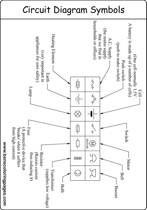 Wiring Diagram Symbols And Their Meanings Pdf Printable Christmas Songs