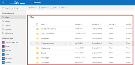How To Access Files And Folders Others Shared With You From Sharepoint And Onedrive Sharepoint