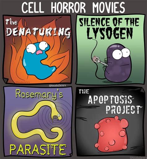 Picture Biology Humor Funny Science Jokes Biology Jokes