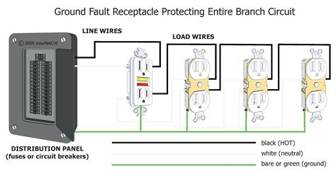 Wiring A Homeline Load Center Wiring Diagram Image